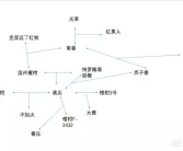 春見(jiàn)柑桔會(huì)上火嗎怎么辦_耙耙柑上火嗎